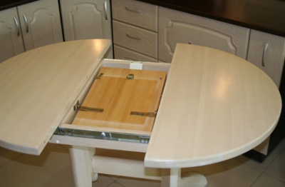 Обеденная группа